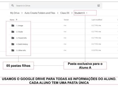 Perguntas frequentes sobre o complemento do Planilhas Google para criação automática de pastas e arquivos
