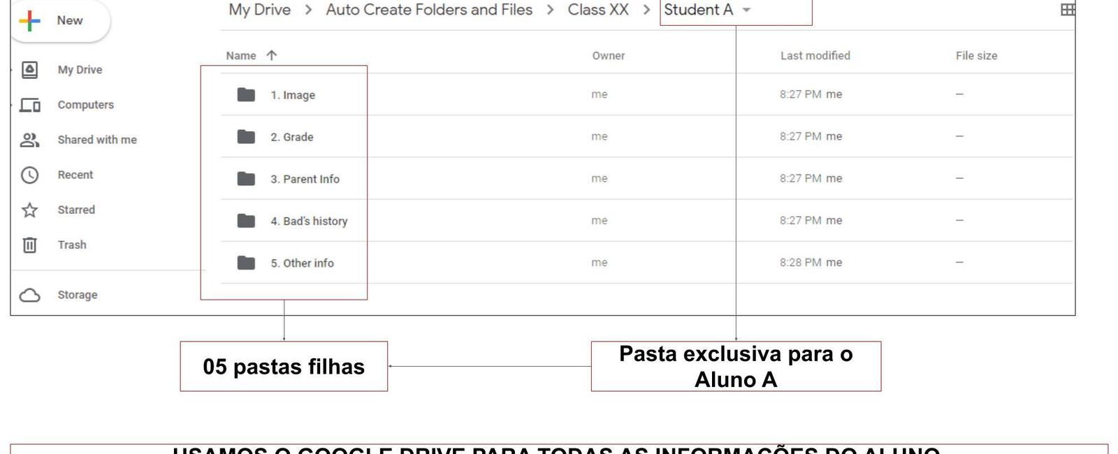 Perguntas frequentes sobre o complemento do Planilhas Google para criação automática de pastas e arquivos
